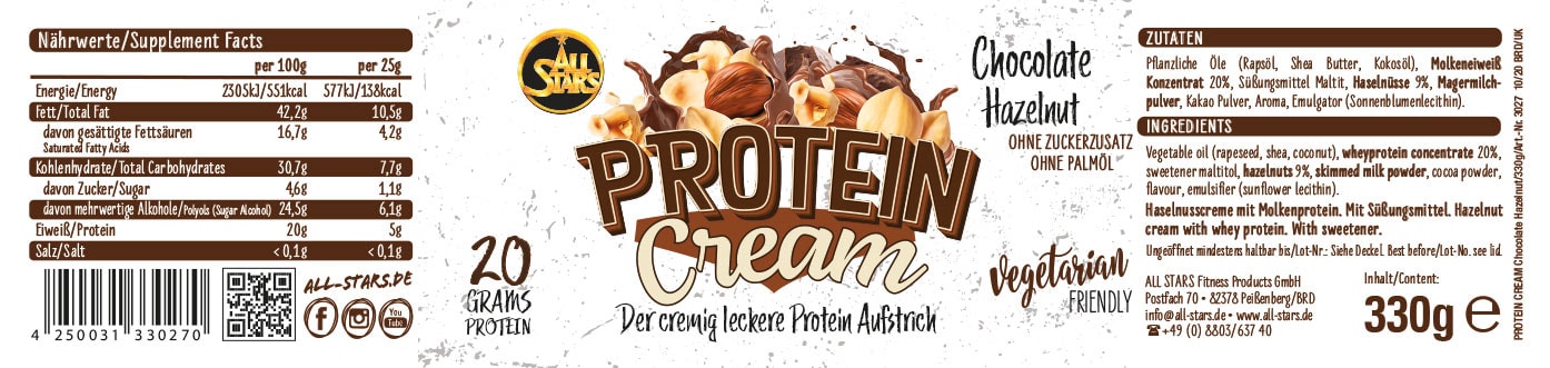 Etiketten